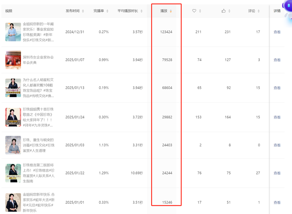 AI数字人应用